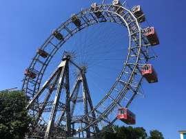 Das Riesenrad vor strahlend blauem Himmel