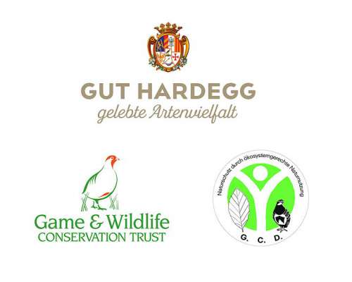 Die Partnerlogos der Singvogelzhlung