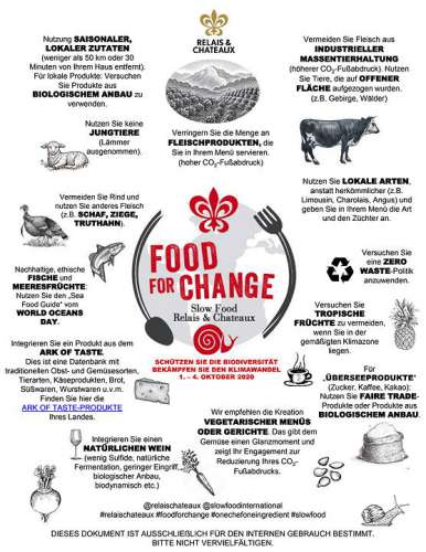 Poster das die Prinzipien von Food for Change veranschaulicht